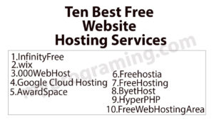 Ten Best Free Website Hosting Services Compared