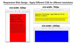 Responsive Web Design