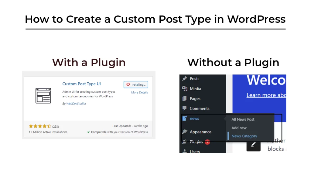 custom post tpye