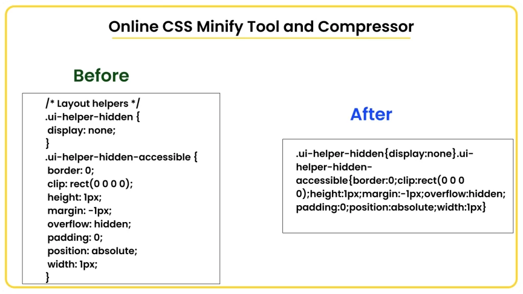 CSS Minify Tool
