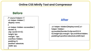 CSS Minify Tool