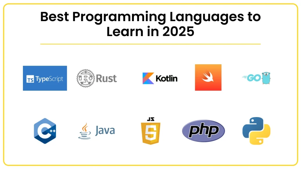 Best Programming Languages to Learn in 2025